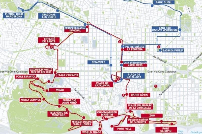 Barcelona Bus Tour Experience